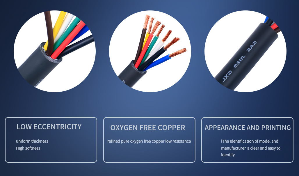 Gxl Color Coded Auto Electric Wires for Vehicle Harness Connecting