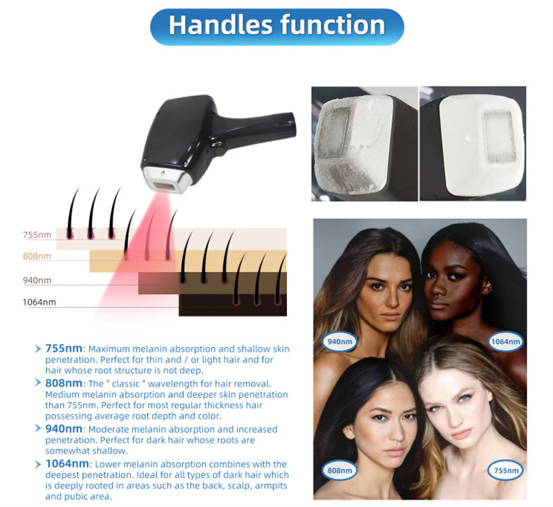 500W-1600W 4 Wavelengths for All Skin Color 808nm Diode Laser Hair Removal Machine