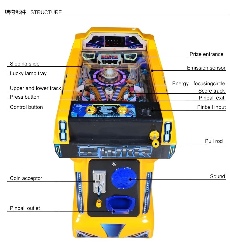 Indoor Kids Arcade Machine / Push Ball Coin - Operated Pinball Machine