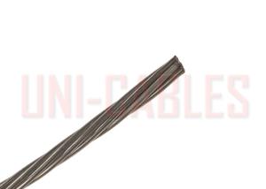 Wholesale High Voltage IEC 6201 - T81 AAAC Conductor , Aluminum Alloy American Standard Bare Overhead Cable from china suppliers