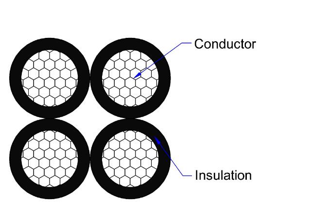 Aluminum Quadruplex 600V LDPE / HDPE / XLPE Insulated Secondary UD Conductor