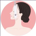 Painless Peninsula Micro Ultra HIFU For Face Tighten Lifting 50x48x39cm
