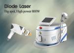 3 Wavelength 755nm 808nm 1064nm Diode Laser Machine Portable 20 Million Shots