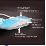 FDA Breathable 3 Layers Disposable Earloop Face Mask For Surgical