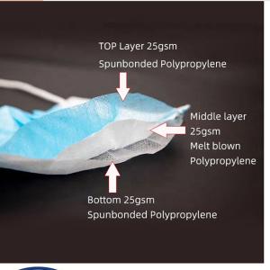 Wholesale FDA Breathable 3 Layers Disposable Earloop Face Mask For Surgical from china suppliers