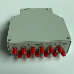 Wholesale 12 Port Din Rail Mounted Fiber Optic Din Rail Terminal Box With St Adapter from china suppliers