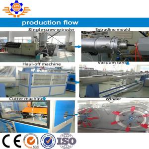 Wholesale 63-110MM 75Kw Pe Pipe Extrusion Plastic Pipe Manufacturing Machine Extrusion Line from china suppliers