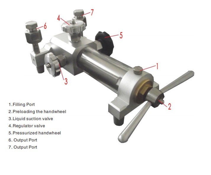 60MPa Hand Pump Pressure Calibrator / Hydraulic Pressure Calibration For Multiple Range
