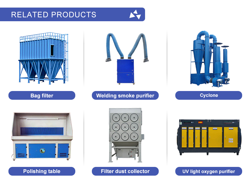 Technology Exhaust Gas Extraction Catalytic Combustion Device for Manufacturing Plant