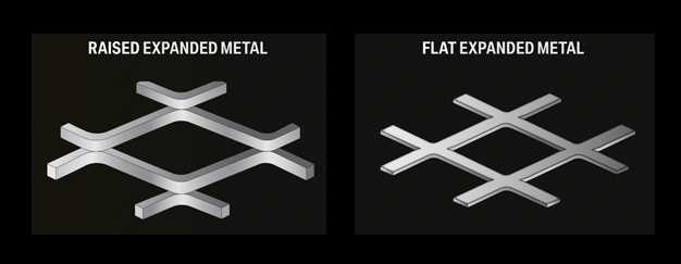 expanded metal mesh