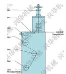 Various Textile Back UV Coating Equipment / Powder Coating Machine Frequency