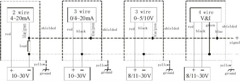 Differential pressure transducer