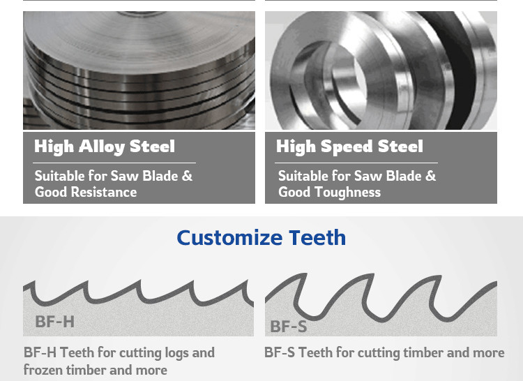 Composite Materials Applications Circular Knives For Paper And Printing