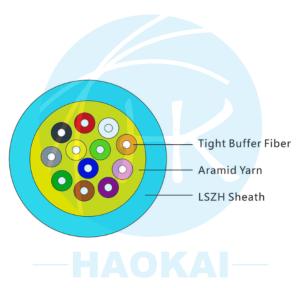 Wholesale GJFJV Indoor Optical Cable 24core OM3 Multimode Fiber Optic Cable from china suppliers