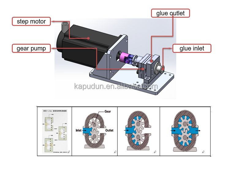 AB Glue Potting Machine for Meter Mix Thermal Paste Dispenser