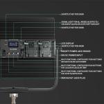 500W Multi Color LED Panel Light HSI RGB CRI 96 Video Production Light