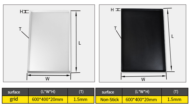 Cornered Edge Baking Tray for Perfect Bakes Bakeware Rectangular Bakery Pan