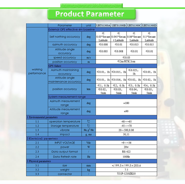 UNIVO UBTS1300 Fiber Optic GNSS/INS Integrated Inertial Navigation System Gyroscope Sensors