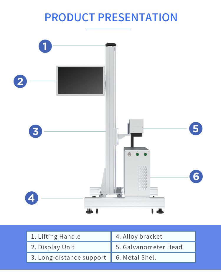 High Speed 30W 60W CO2 Fly Laser Marking Machine CE ISO