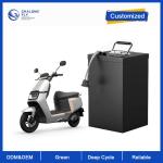 12V-48V LiFePO4 Battery Packs Custom Power Solutions for E-Wheelchairs E