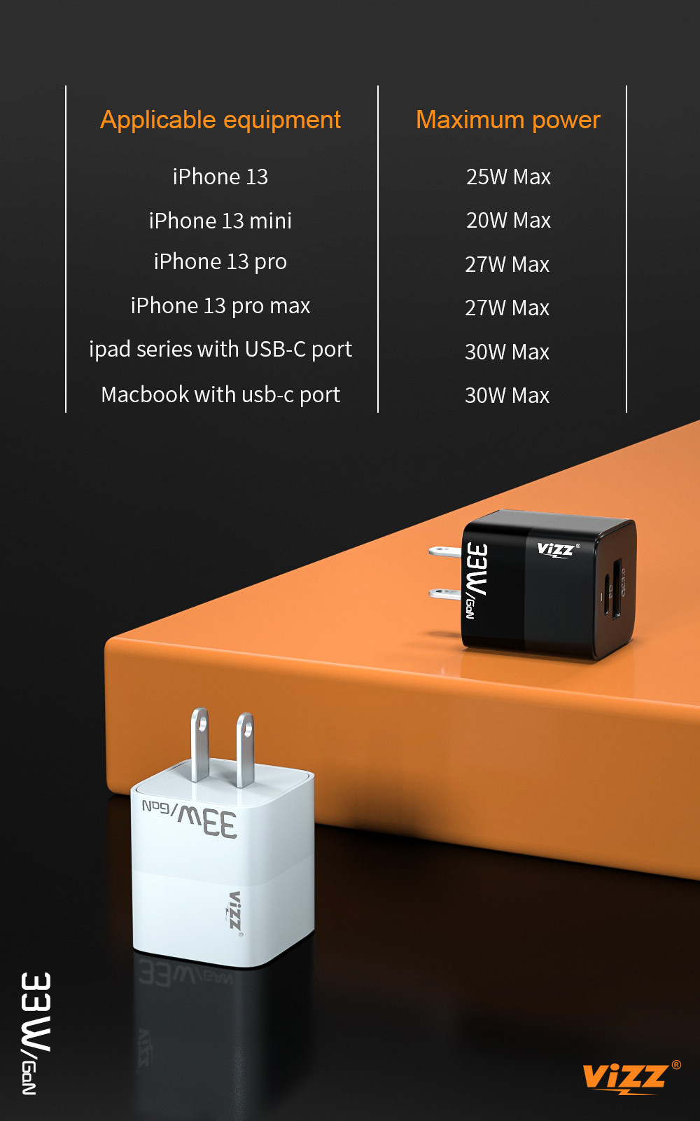 Universal 65W GaN PD Wall Charger Mini PD QC Fast Charging EU Plus Gallium Nitride Charger