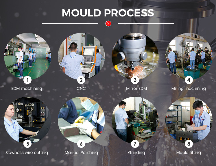 Custom Precision Moulds And Components For Medical Device Products