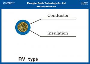 Wholesale High Temperature RV Twin And Earth Cable ISO 9001:2015 Certificated/(450/750) PVC insulated cables from china suppliers