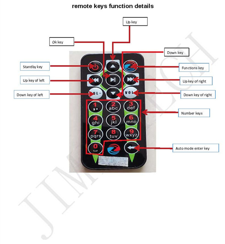 Automatic Sun Tracker Controller GPSST-D Single Axis Tracker Controller