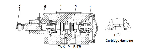 4 Way 3 Position Hydraulic Control Valve For Double Acting Cylinder Tractor Adjustable