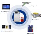 50kg Weight Fiber Laser Cleaning Machine for 100W 200W 300W Pulsed Laser Rust