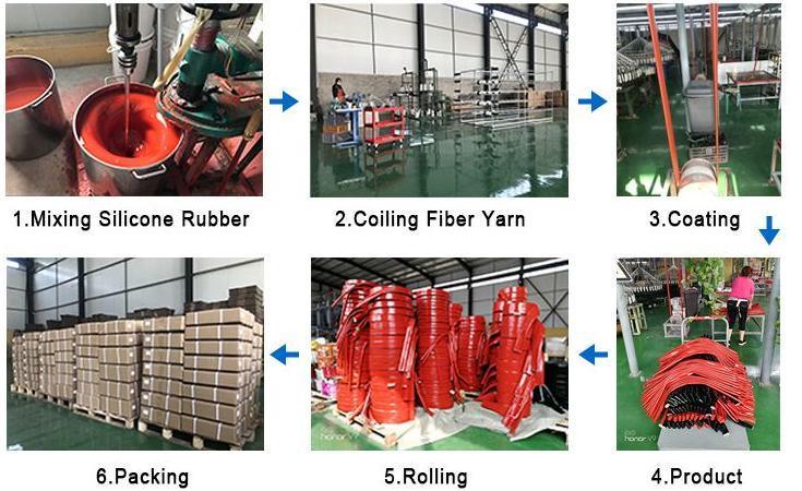 3/4&quot;-16&quot; Inch PVC Layflat Hose Plastics Drip Irrigation Pipe/ Layflat Hose 2-10bar Agriculture Irrigation PVC Garden Hose