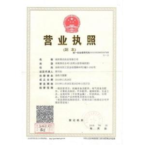 Luoyang Lever Industry Co.,Ltd Certifications
