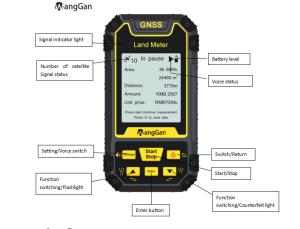 Wholesale Gps Land Surveying Equipment Area Measuring Multifunctional from china suppliers