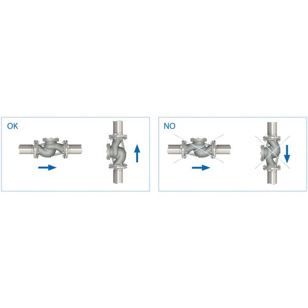 DIN Cast Iron / Steel Lift Double Flanged Ball Check Valve , Non Return Valve