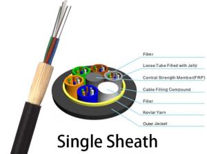 Wholesale Outdoor 1310nm ADSS Optical Fiber Cable All Dielectric Self Supporting 48 Cores from china suppliers