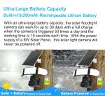 2.4Ghz 8W Solar Panel Camera Outdoor 19200mAh Battery WiFi Floodlight Camera