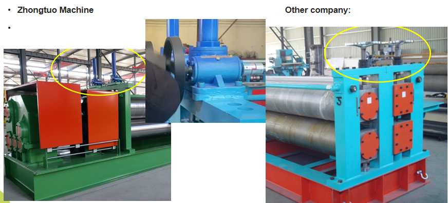 Horizontal round wave machine