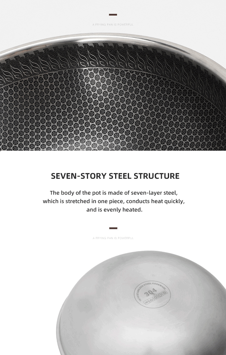 Factory Wholesale PFOA Free Non Stick Works 18/8 Stainless Steel Wok Pan with Glass Cover