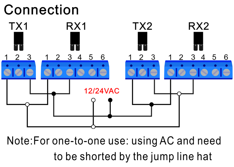 Infrared Sensor
