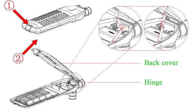 Waterproof High Power Led Street Light Outdoor SMD 200W High Lumen 31000lm