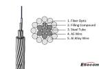OPGW fiber optical cable electrico compuesto bajo voltaje Composite Low Voltage