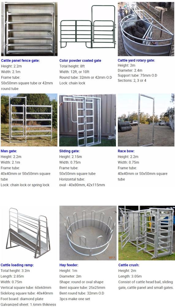Cattle Panels System