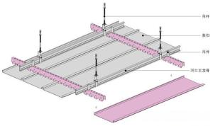 Wholesale Indoor Aluminium Panel False Ceiling Fireproof Perforated Roof Panels U Shape from china suppliers
