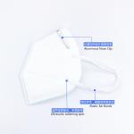 Anti Virus High BFE FFP2 FFP3 KN95 Respirator Mask