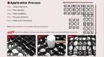 333x333x50mm Plastic Grass Lawn Floor Grid HDPE Horse Paddock Footing Grid Paver
