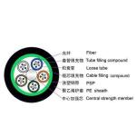 Loose Tube Stranded GYTS Outdoor Aerial and Duct 36 Core Single Mode Fiber Optic