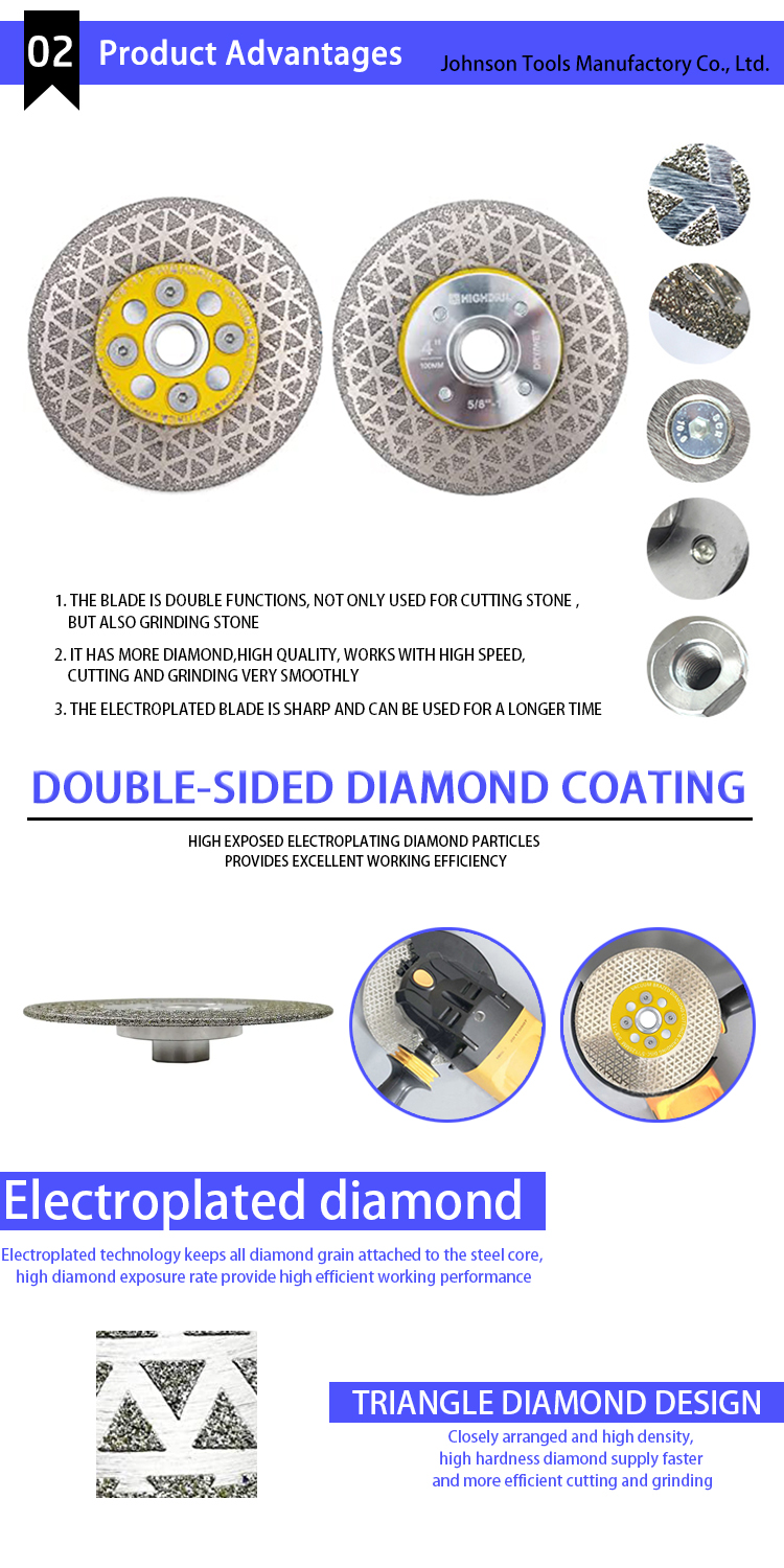 Electroplated Double-Sided Diamond Saw Blade Cutting Wheel Grinding Disc Glass Cutting Disc Diamond Marble Saw Blade