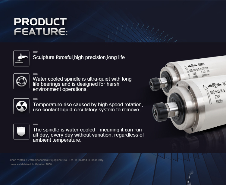5.5kW Spindle Motor for High Speed CNC Engraving 125mm Diameter Advanced Features