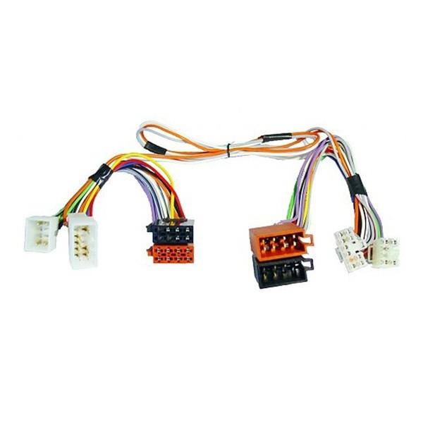 10-15 Days Lead Time 28 Pin Male to Female Wire Harness Exporter for Reputable