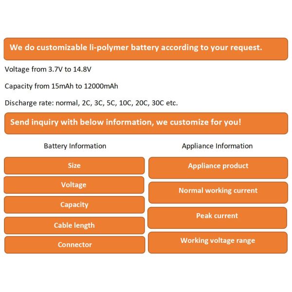 China 401425 Size 3.7V 110mAh Lithium Polymer Battery for Headset and Wearable Devices